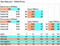 DIY Gas Calculator thumbnail