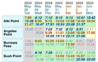 Slacks widget thumbnail